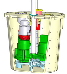 Zoeller sump pump